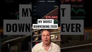 300 BuyIns below EV