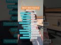 BEST SEO TOOLS FOR 2025 #SEO #SEOTOOLS #GOOGLERANKINGS
