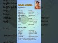 Anu Matrimony Varudu Kavalenu 20