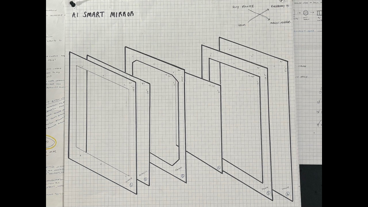 Building A Slim AI Smart Mirror