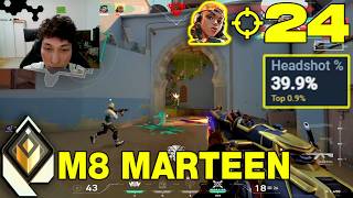 M8 marteen Raze Bind LOW SENS GOD