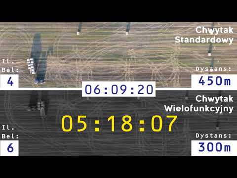 Multifunktionelle Balletang CWB SNR Euro - Danatek -Have & Park Butik hqdefault