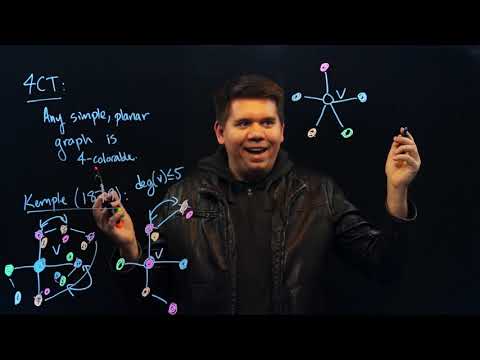 Graph Theory 8: Four Color Theorem (Kempe's Proof)