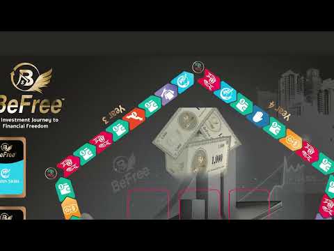 BeFree – How to Play & Introduction 