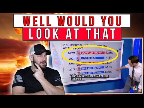 NBC Drops Polling That Throws ICE COLD WATER On The Whole "Blue Tsunami" Propaganda... Grab Popcorn Thumbnail