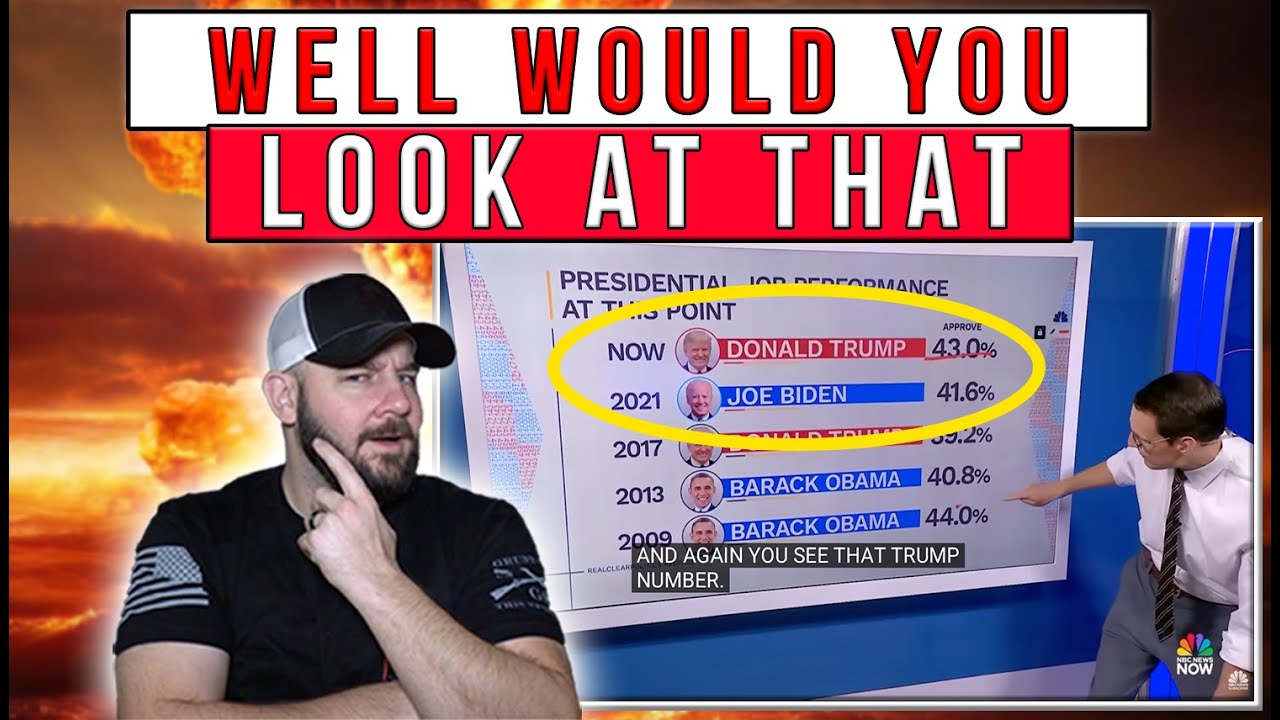 NBC Drops Polling That Throws ICE COLD WATER On The Whole "Blue Tsunami" Propaganda... Grab Popcorn