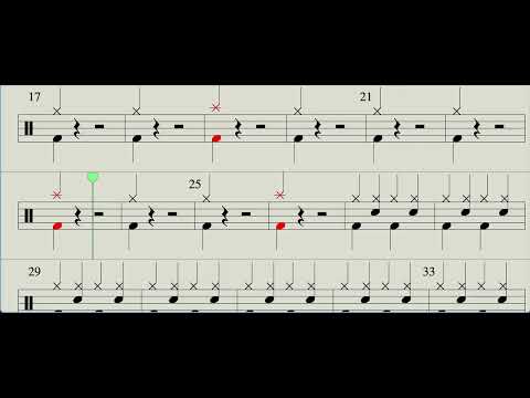 ZOOTOPIA ZOO - SHAKIRA EASY DRUMS SHEET MUSIC