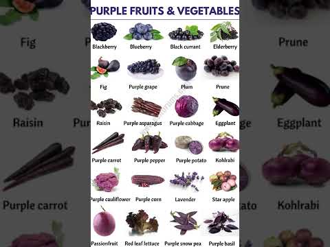 blue fruits name