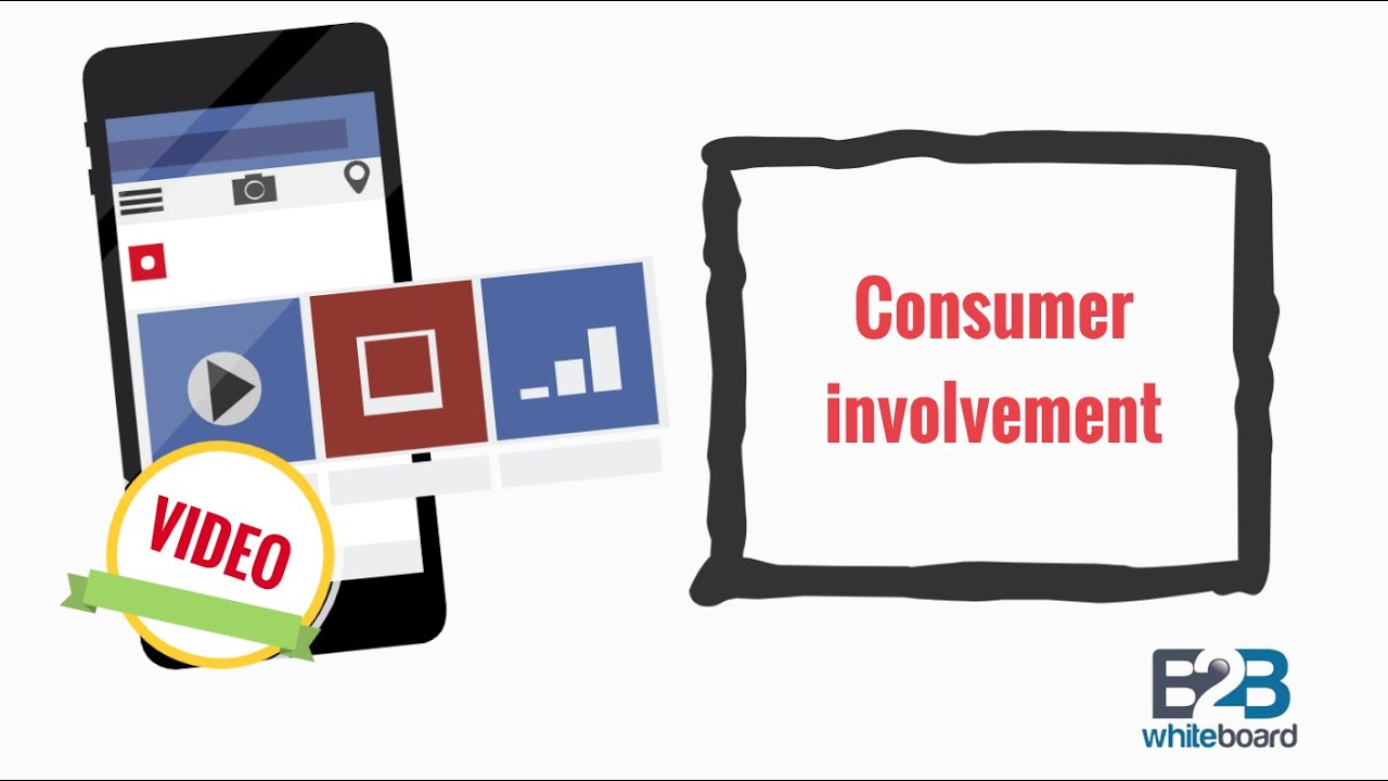Consumer involvement