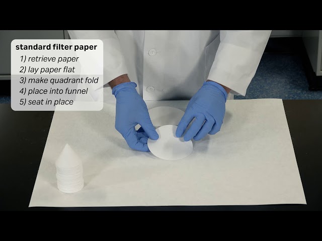 Whatman folded filter papers, the convenient format for busy food and beverage labs