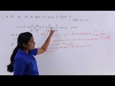 GATE Problem 1 on Signal Flow Graph