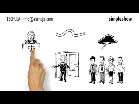 Konfliktmanagement - Konstruktiver Umgang mit Konflikten