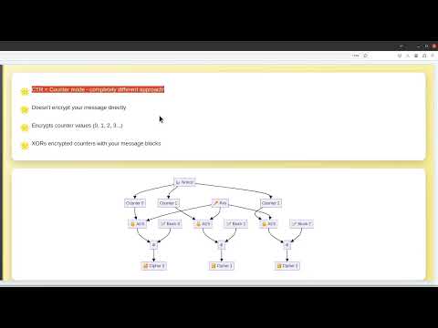 AES Modes Explained: CBC, CTR, and GCM - How Keys and IVs Work in Encryption