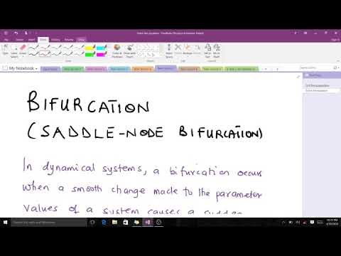Bifurcation and the saddle-node bifurcation.