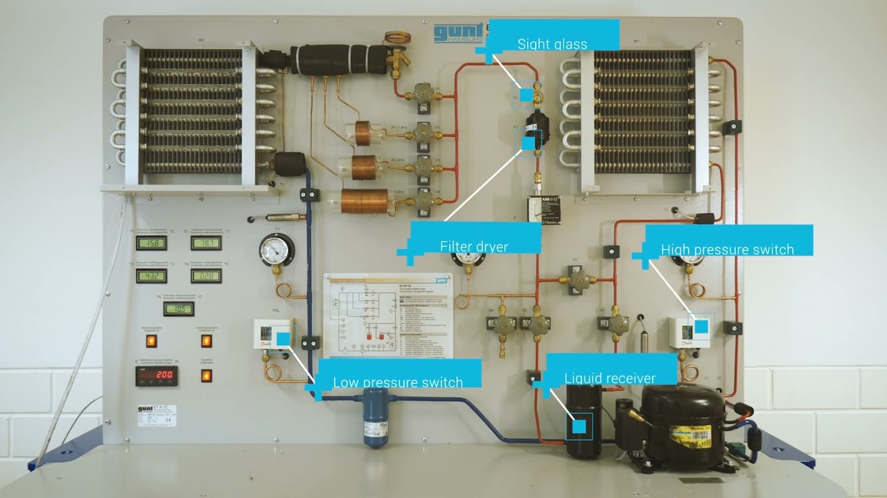 RAC Technician Video Series 3 - Video 1 - Refrigeration Cycle