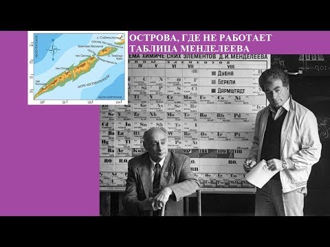 КАК АНГЛИЧАНИН-МУДРЕЦ ИСПОРТИЛ РУССКИМ ЖИЗНЬ. Ответы на различные игры в социальных сетях КАК АНГЛИЧАНИН-МУДРЕЦ ИСПОРТИЛ РУССКИМ ЖИЗНЬ. Ответы на различные игры в социальных сетях