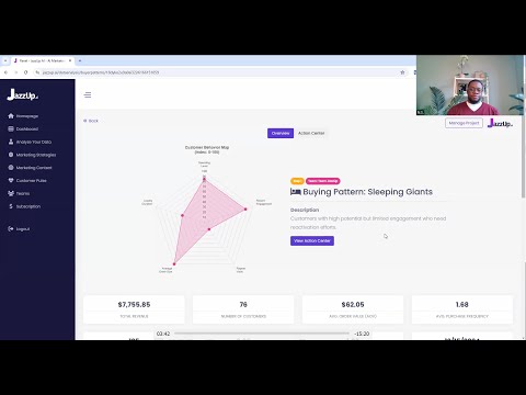JazzUp AI - Customer Segmentation Demo