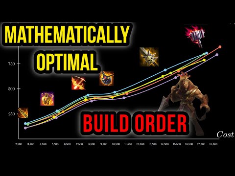 Smite 2: ADC Optimal Build Order, Power Curves and Power Spikes Explained (How to Build Guide)