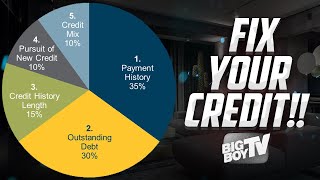 Credit 101 Shares Tips on How You Can Improve Your Credit