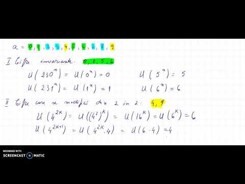 Ultima cifra a unei puteri