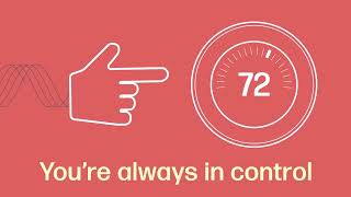 PGE’s Smart Thermostat program overview