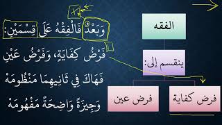 النظم البين في الفقه المتعين02 شرح مقدمة العلم image