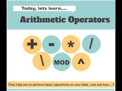 Arithmetic Operator Shell Script In Unix Or Linux Shellscriptarithmeticoperator