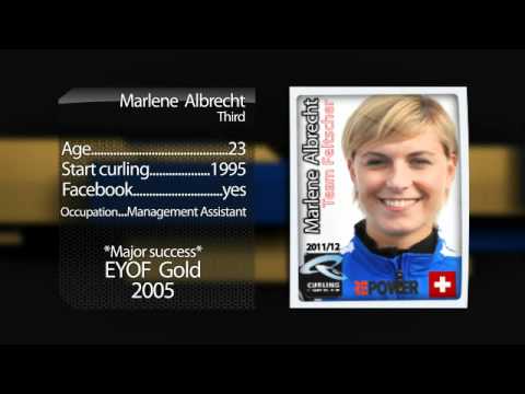 Playercards Team Feltscher