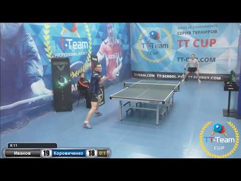 Лучшие розыгрыши.TT - Cup. Коровиченко - Иванов. 04. 02. 2018