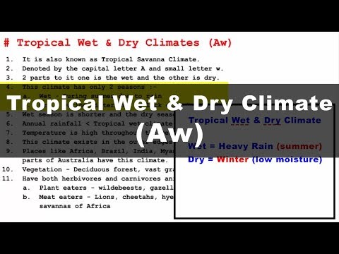 Koppen Scheme - Tropical Wet & Dry Climate (Aw) | UPSC IAS Geography