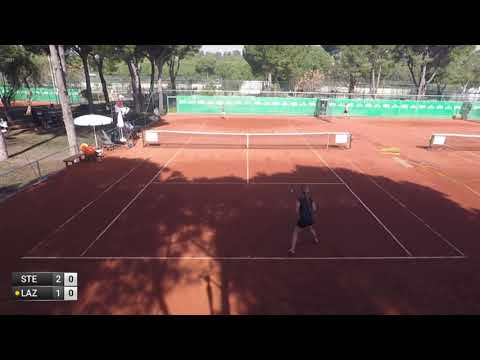 Steur Julyette Maria Josephine v Lazareva Margarita - 2020 ITF Antalya