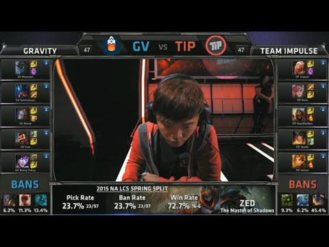 NA LCS TIP vs GV Game 4 Highlights (NA LCS Spring Playoffs Quarterfinals 2015)