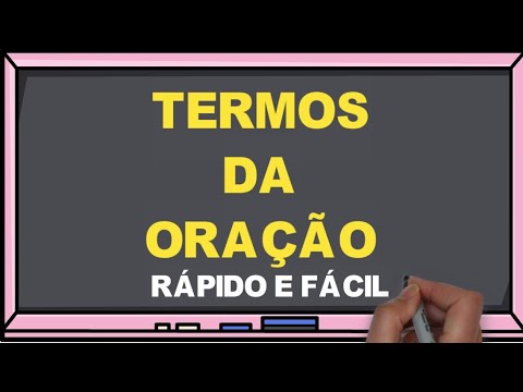 What are the Terms of the Sentence? - Syntactic Analysis - Quick and easy