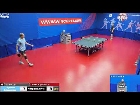 Горелов Владислав3-1 Старски Антон  Восток 8  29.11.2020 Прямой эфир . Зал 6