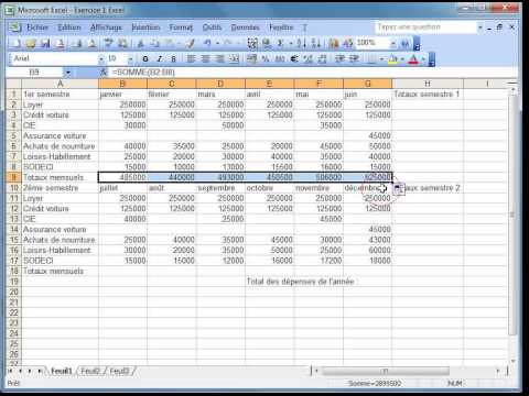 comment monter une ong en cote d'ivoire