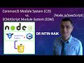 3 CommonJS Module System CJS Vs ECMAScript Module System ESM In Node Js And JavaScript
