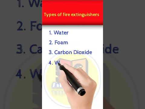 types of fire extinguishers || short