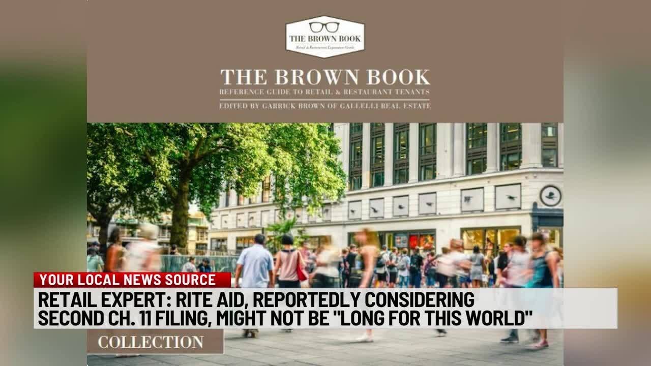 Rite Aid Retail Expert