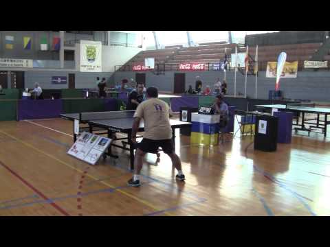 T.M.Defense B - C.T.M. Acoroma