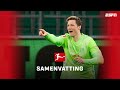 Oranje-kandidaat Weghorst schiet Schalke richting degradatie ? | Samenvatting Wolfsburg - Schalke 04