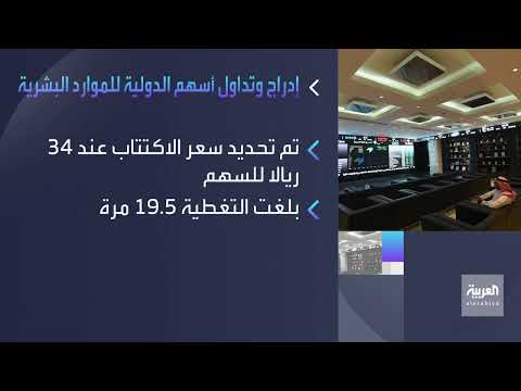 إدراج أسهم الشركة الدولية للموارد البشرية في نمو