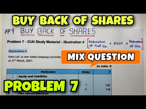 1 Buy Back of Shares Concept B COM CMA CA INTER By Saheb Academy
