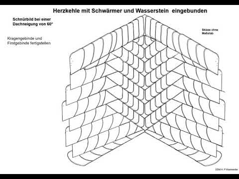 Herzkehle mit Schwärmer und Wasserstein eingebunden