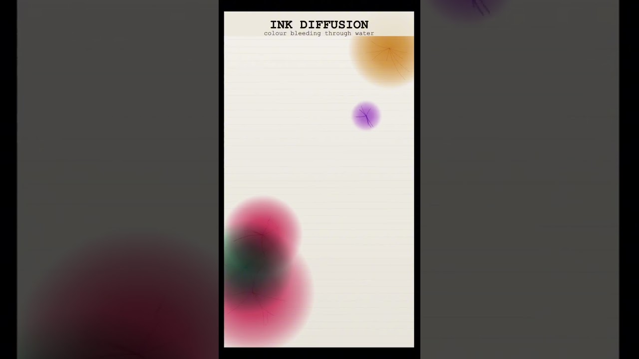 Ink in Water - The Maths of Diffusion