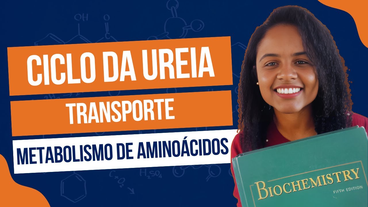 METABOLISMO DE AMINOÁCIDOS: CICLO DA UREIA