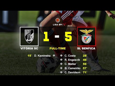 LIGA BPI • RÉSUMÉ • VITÓRIA SC 1-5 SL BENFICA •J2
