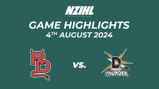 Highlights Thumbnail