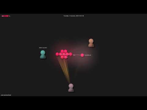 nostr-protocol/nostr - Gource visualisation video thumbnail