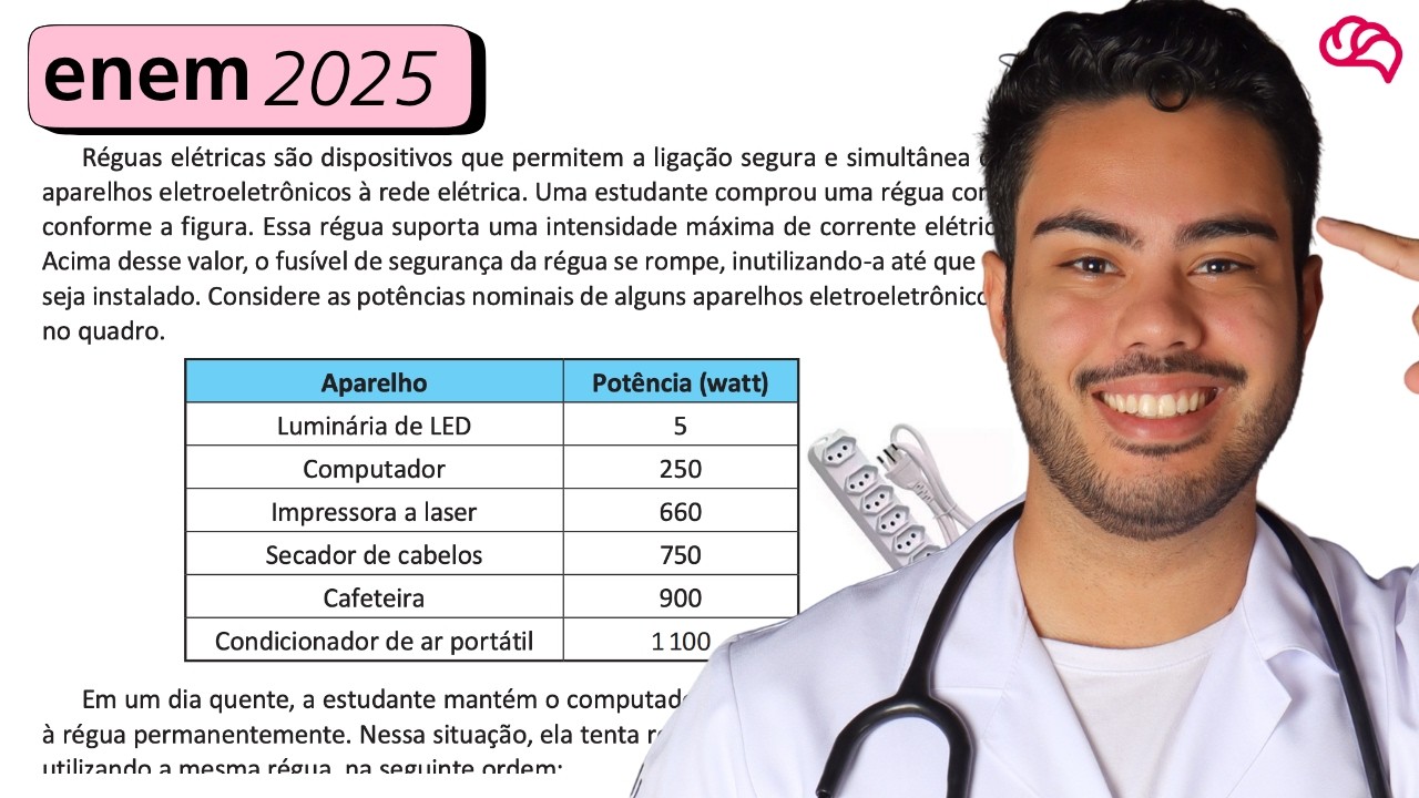 Resolução em Vídeo — Questão 94 ENEM 2025