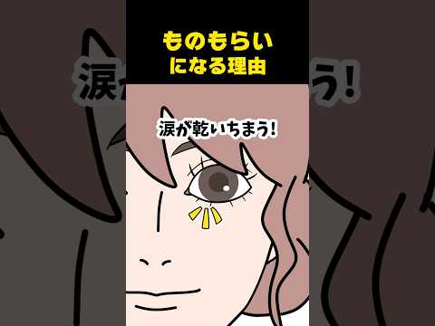 ものもらいになるしくみ【アニメ】